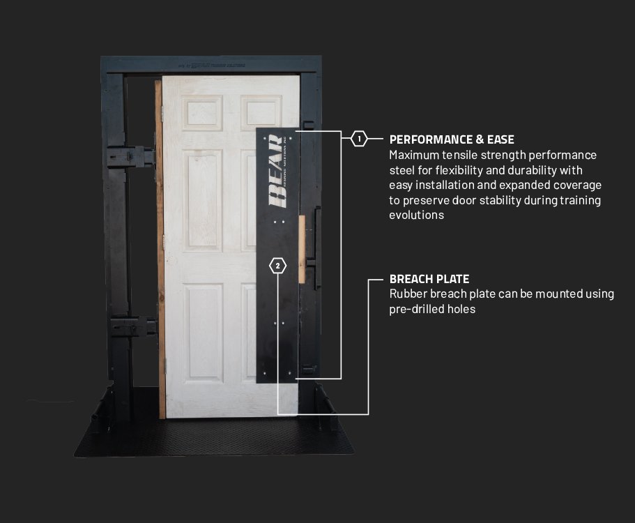 Door Armor - Bear Training Solutions