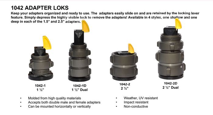 PAC Adapter Lok