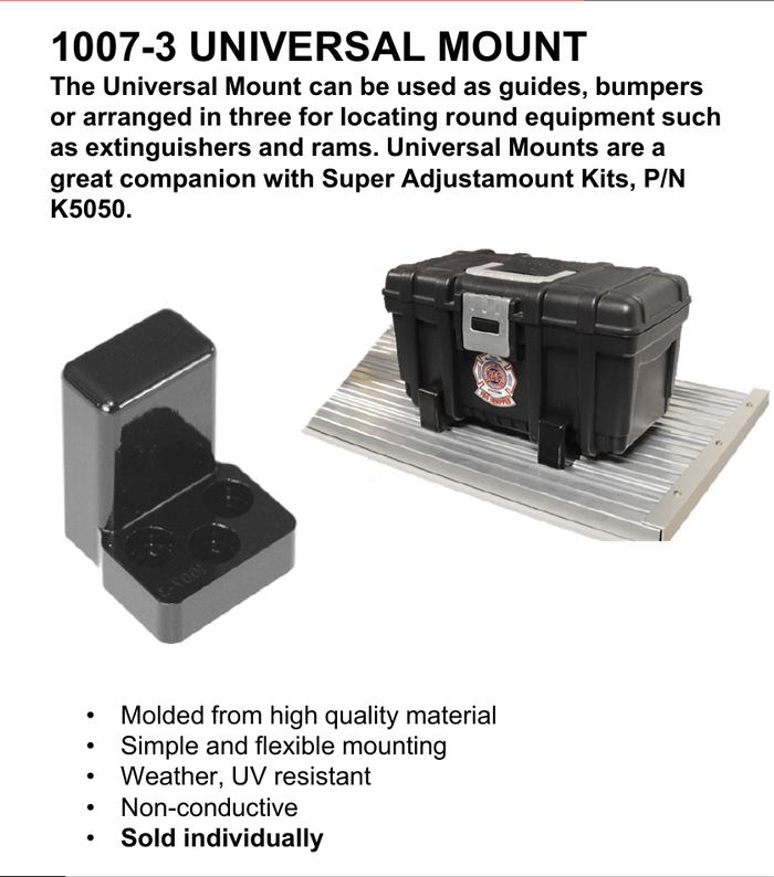 PAC Universal Mount (3-Hole)