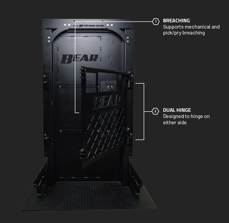 Screen Door Emulator - Bear Training Solutions