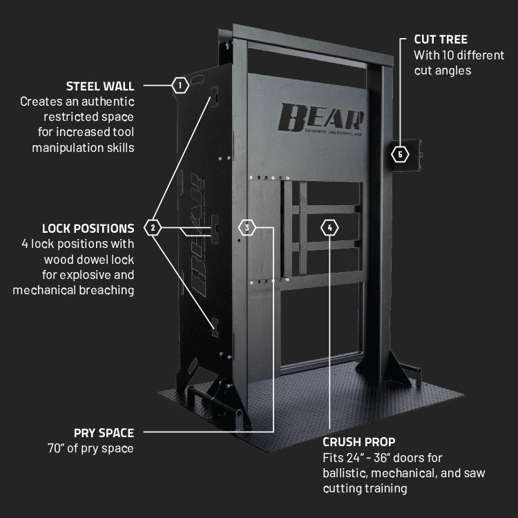 The Ultimate Training Door - Bear Training Solutions