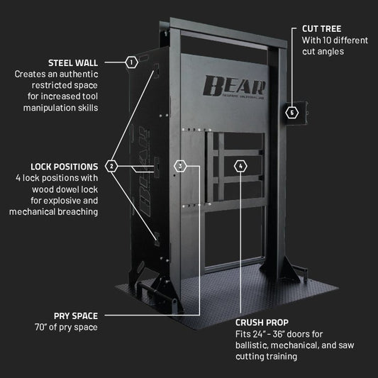 The Ultimate Training Door - Bear Training Solutions