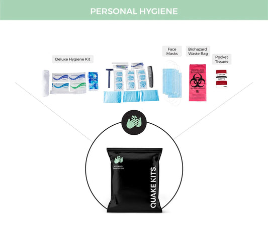 Completely Prepared Emergency Kit - image 2