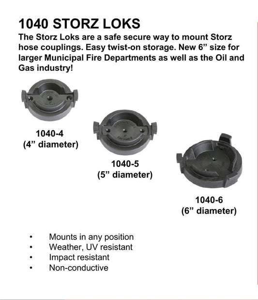 PAC Storz Lok Mount