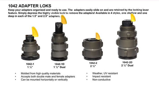 PAC Adapter Lok