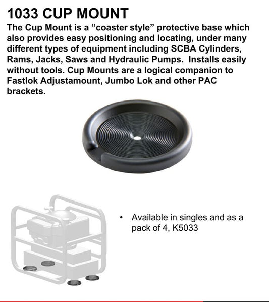 PAC Cup Mount