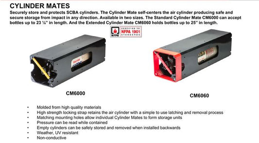 PAC Cylinder Mate